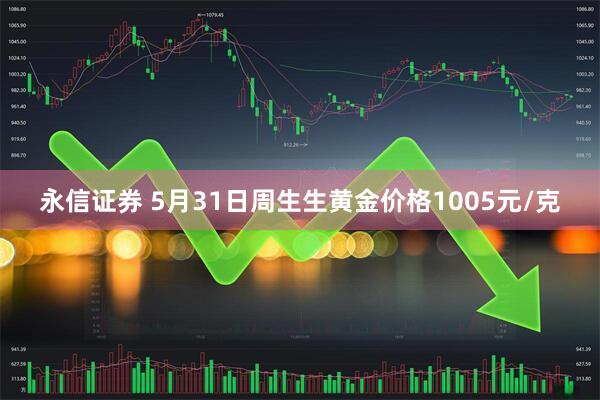 永信证券 5月31日周生生黄金价格1005元/克